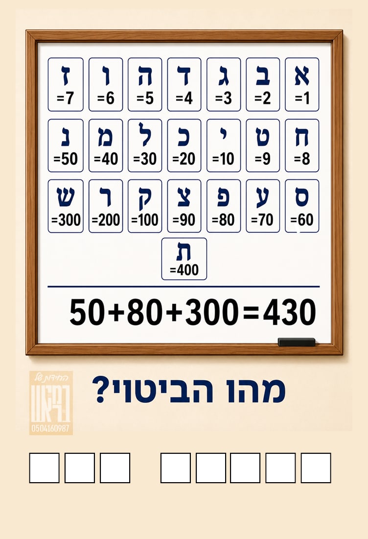 תמונת החידה השבועית - מי בראש