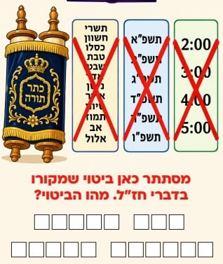 תמונת החידה השבועית - מי בראש